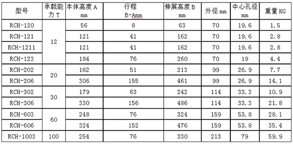 技術(shù)參數(shù).jpg