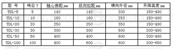 YDL 手動(dòng)升降拉馬(拔輪器).JPG