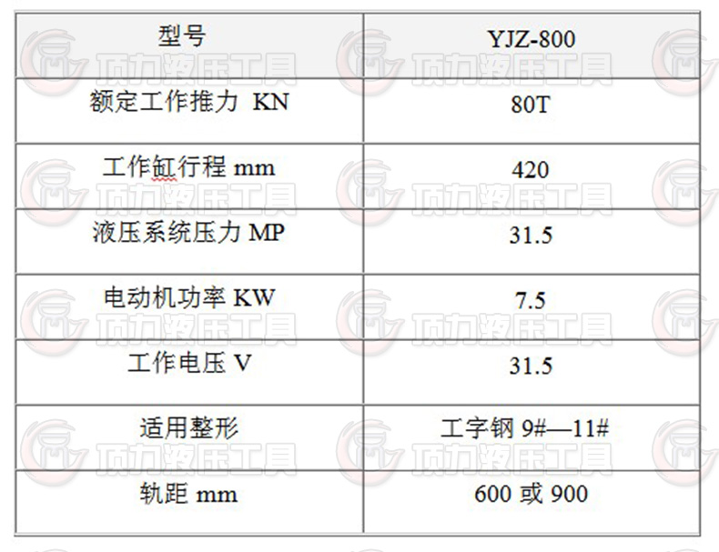 校直機(jī)YJZ-800參數(shù).JPG