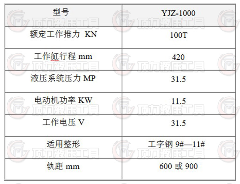 校直機(jī)YJZ-1000參數(shù).JPG