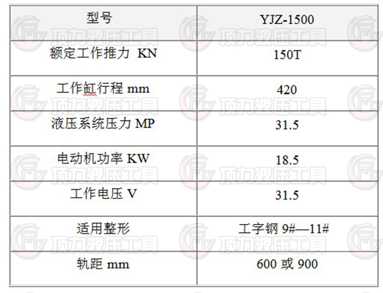 校直機(jī)YJZ-1500參數(shù).JPG
