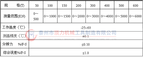 參數.jpg